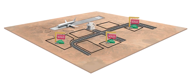 Commitment Map